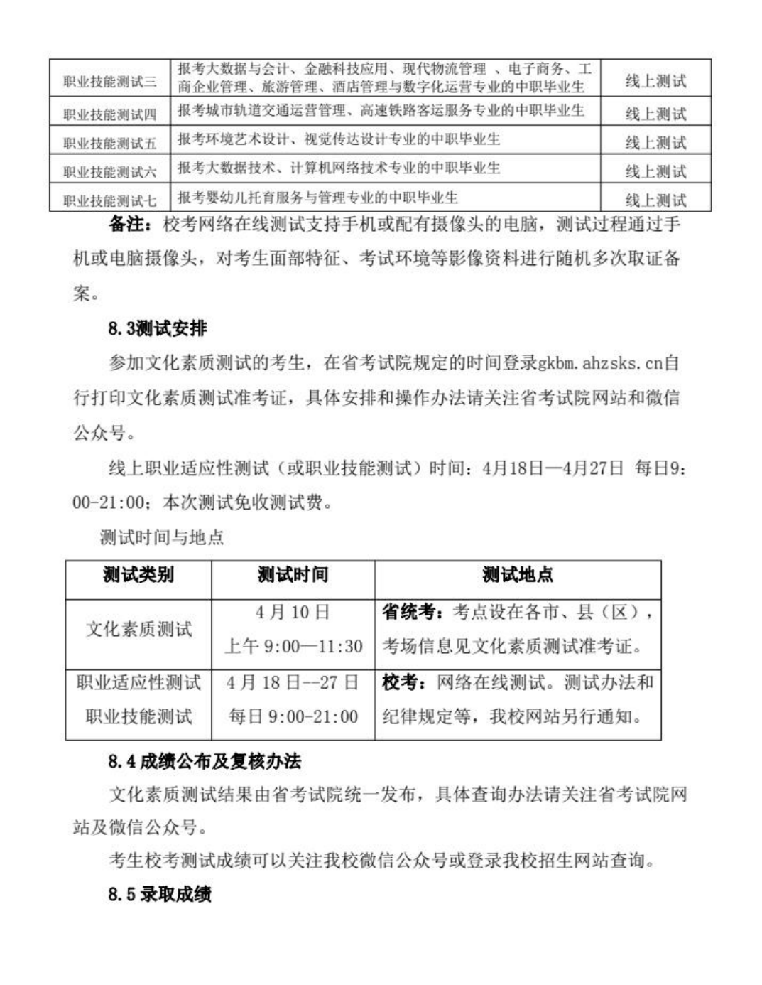 安徽現(xiàn)代信息工程職業(yè)學院2022年分類考試招生章程