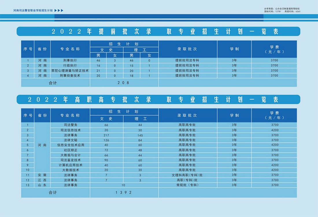 河南司法警官職業(yè)學(xué)院－2021年招生簡章