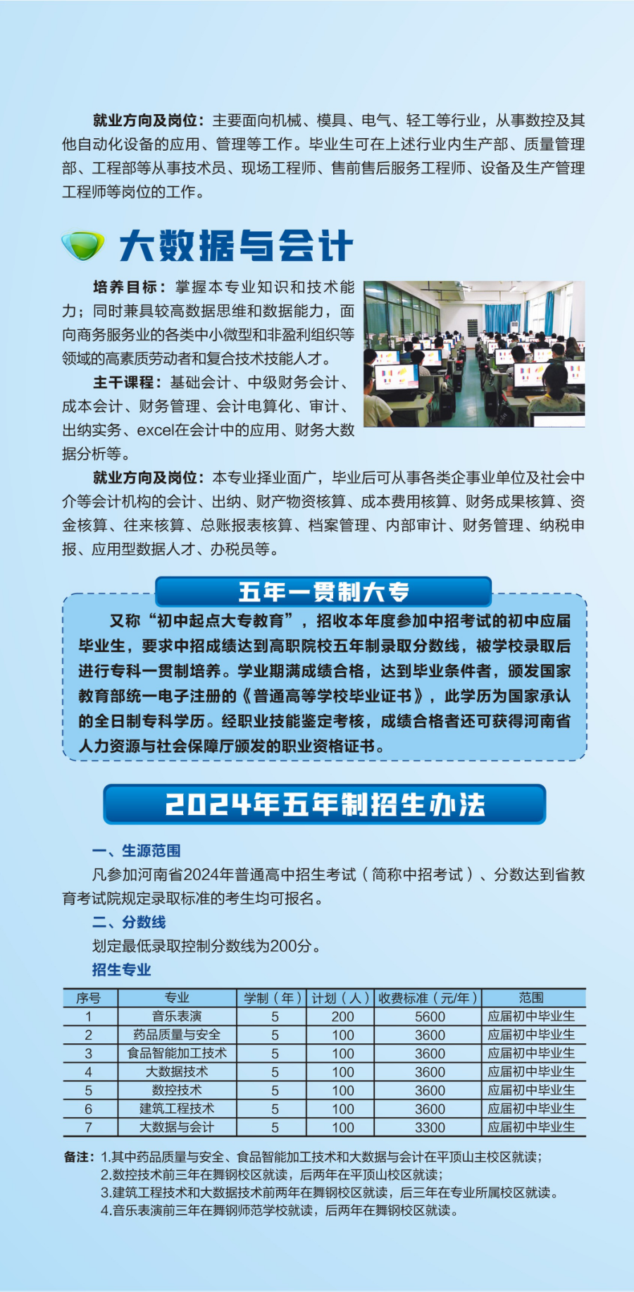 河南質(zhì)量工程職業(yè)學(xué)院－2024年學(xué)院五年一貫制大專招生簡章