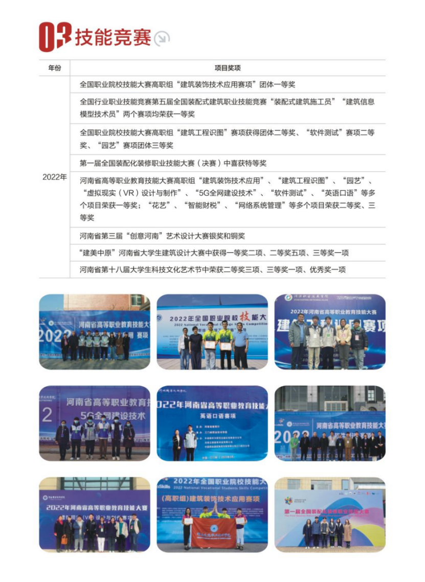 河南建筑職業(yè)技術(shù)學(xué)院－2023年招生簡(jiǎn)章