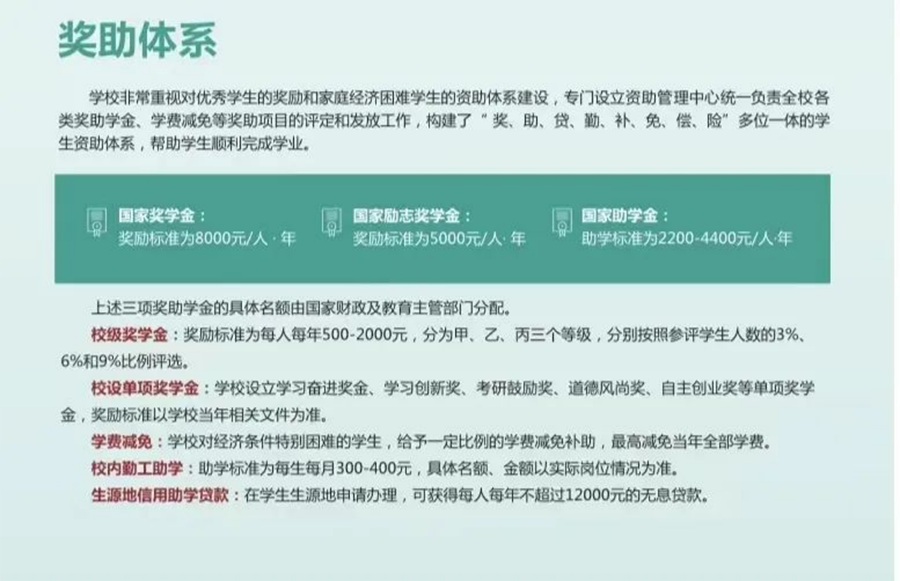 長(zhǎng)沙學(xué)院－學(xué)費(fèi)/住宿費(fèi)標(biāo)準(zhǔn)、獎(jiǎng)助政策