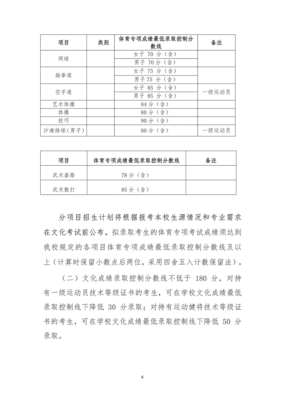 湖南工業(yè)大學(xué)2024年運(yùn)動(dòng)訓(xùn)練、武術(shù)與民族傳統(tǒng)體育專(zhuān)業(yè)招生簡(jiǎn)章