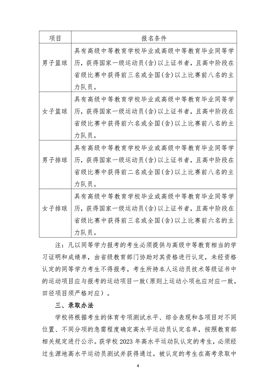湖南工業(yè)大學(xué)2023年高水平運動隊招生簡章
