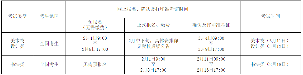 時間安排