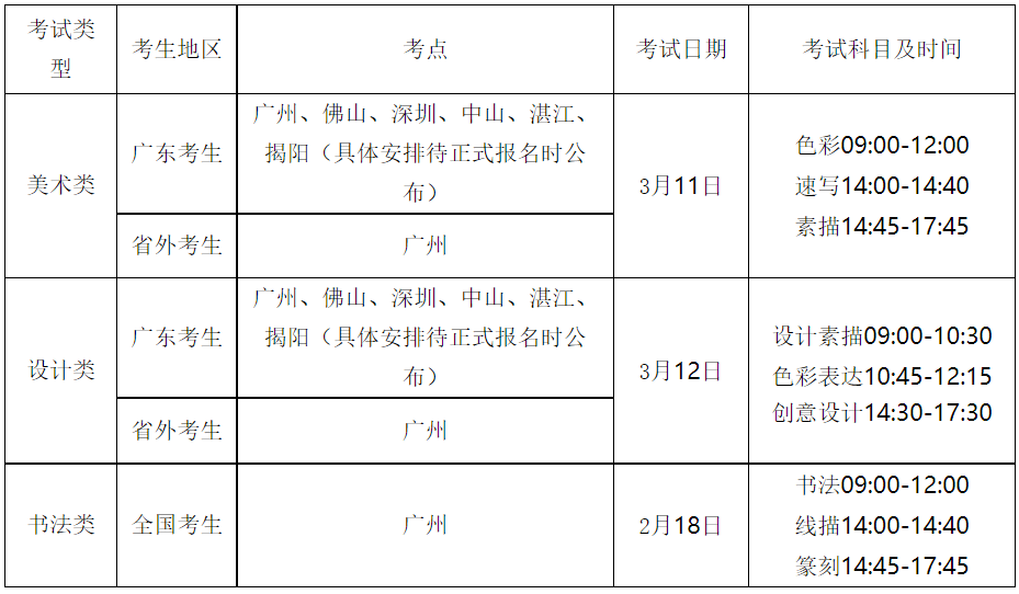 ?？伎颇考皶r間