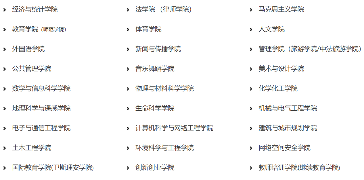 廣州大學－院系設置