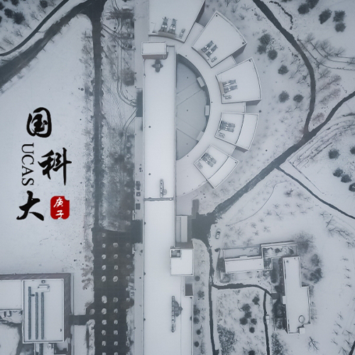 目錄列表