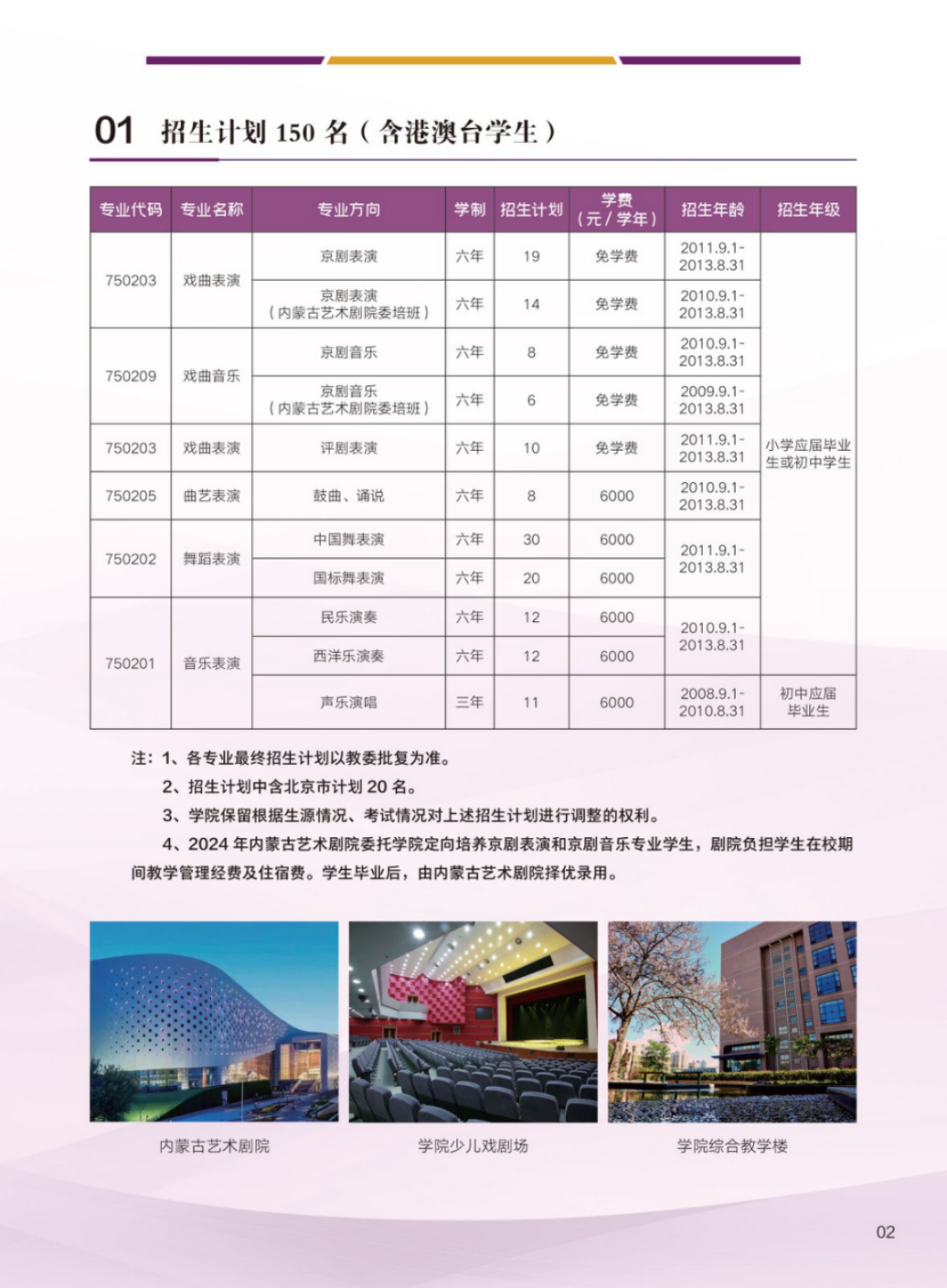 北京戲曲藝術(shù)職業(yè)學(xué)院2024年中專招生簡(jiǎn)章