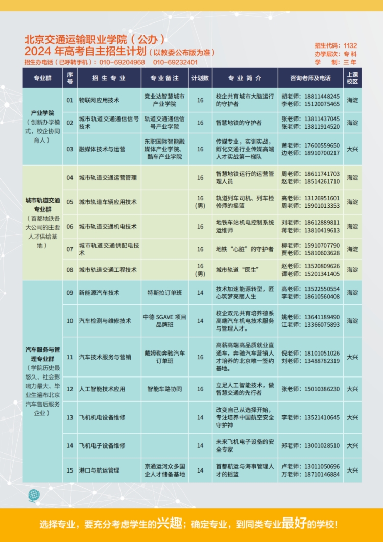 北京交通運(yùn)輸職業(yè)學(xué)院－2024年高考自主招生計(jì)劃