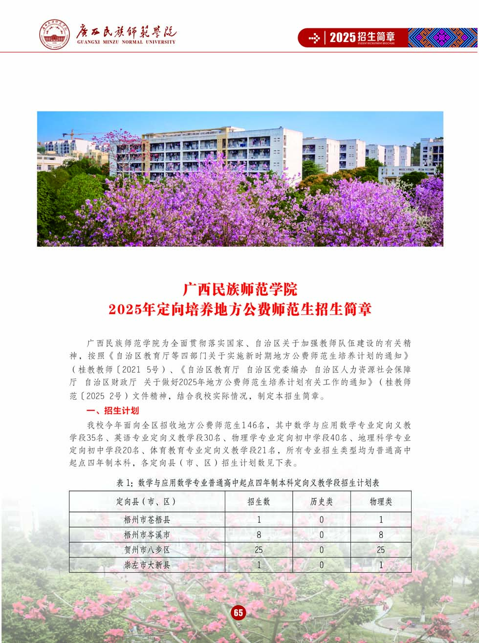 廣西民族師范學(xué)院－2025年招生簡章