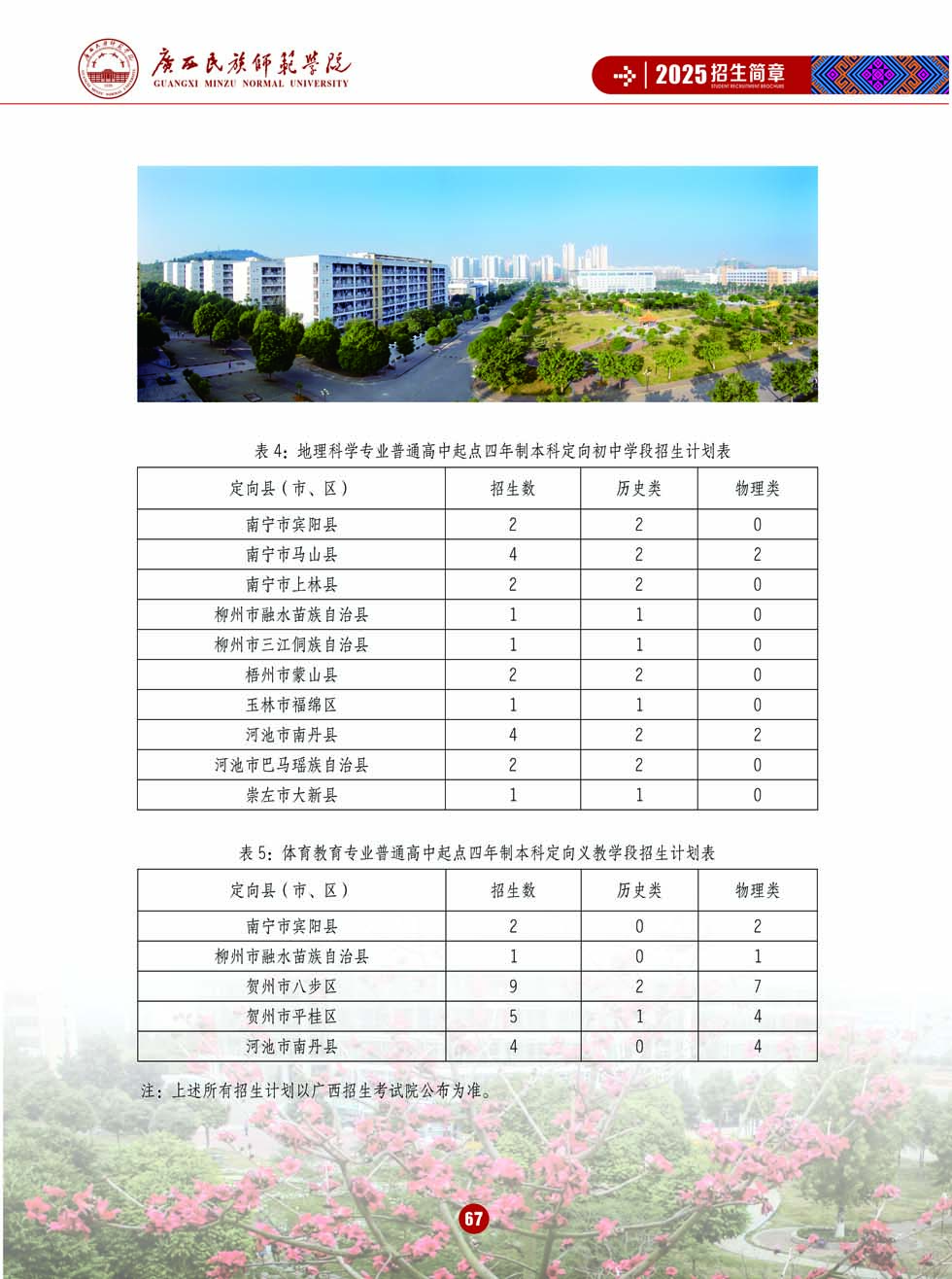 廣西民族師范學(xué)院－2025年招生簡章