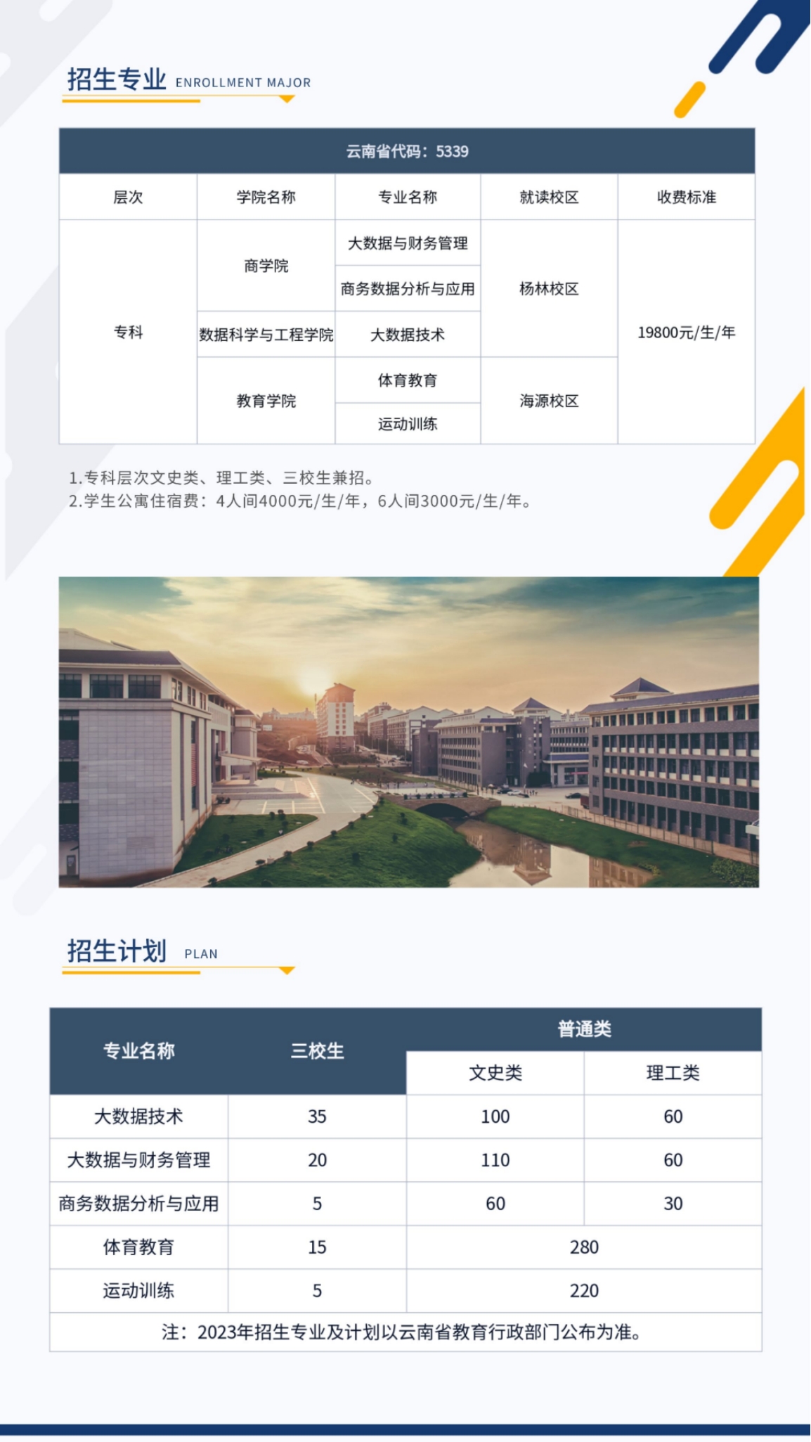 昆明城市學(xué)院2023年專科招生簡(jiǎn)章