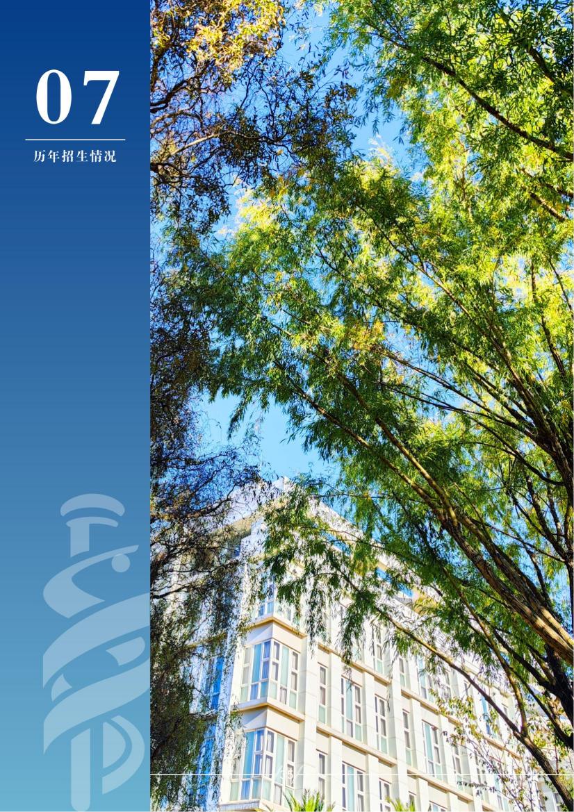 昆明醫(yī)科大學(xué)－2025年招生簡章