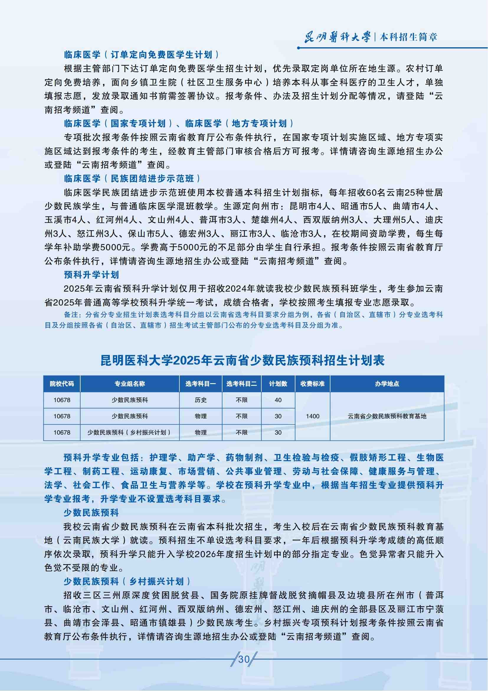 昆明醫(yī)科大學(xué)－2025年招生簡章