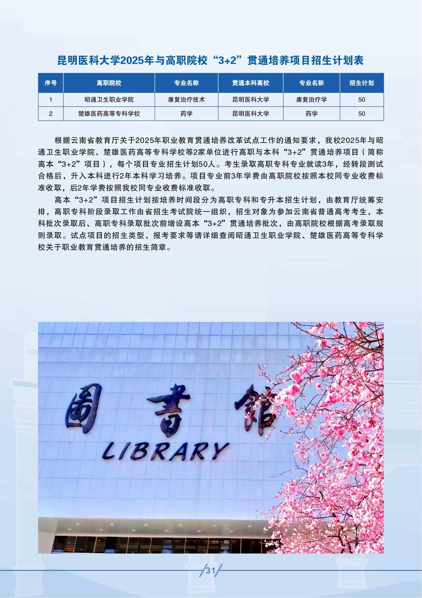 昆明醫(yī)科大學(xué)－2025年招生簡章