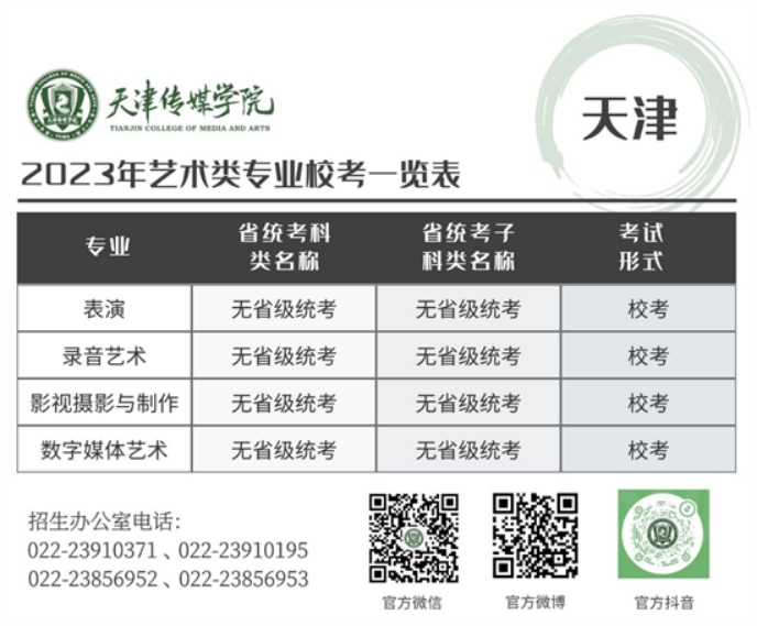 天津傳媒學(xué)院－2023年藝術(shù)類專業(yè)?？家挥[表