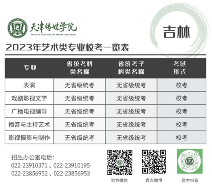 天津傳媒學(xué)院－2023年藝術(shù)類專業(yè)?？家挥[表
