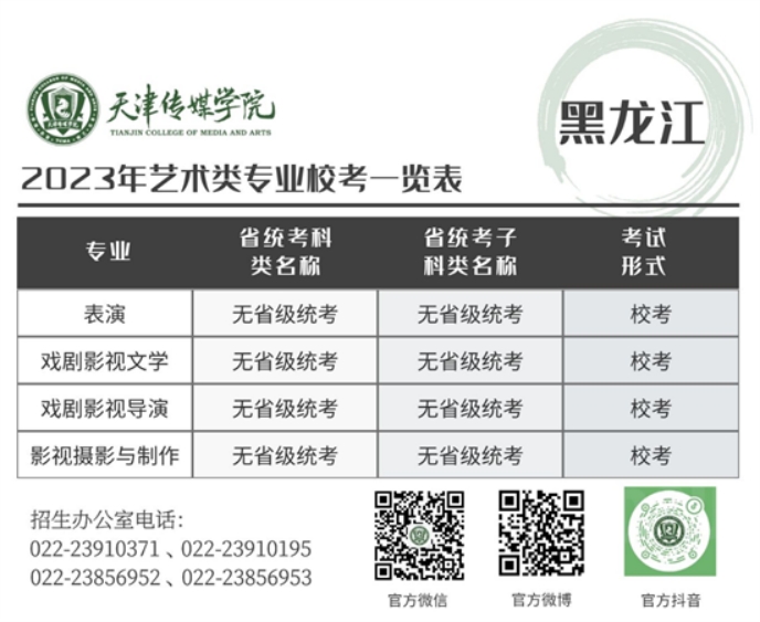 天津傳媒學(xué)院－2023年藝術(shù)類專業(yè)?？家挥[表