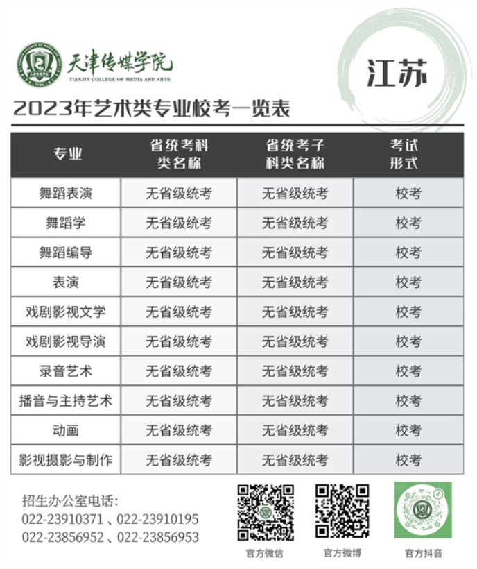 天津傳媒學(xué)院－2023年藝術(shù)類專業(yè)校考一覽表