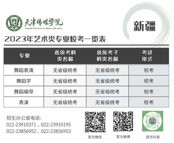 天津傳媒學(xué)院－2023年藝術(shù)類專業(yè)?？家挥[表