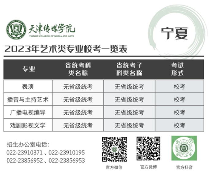 天津傳媒學(xué)院－2023年藝術(shù)類專業(yè)?？家挥[表