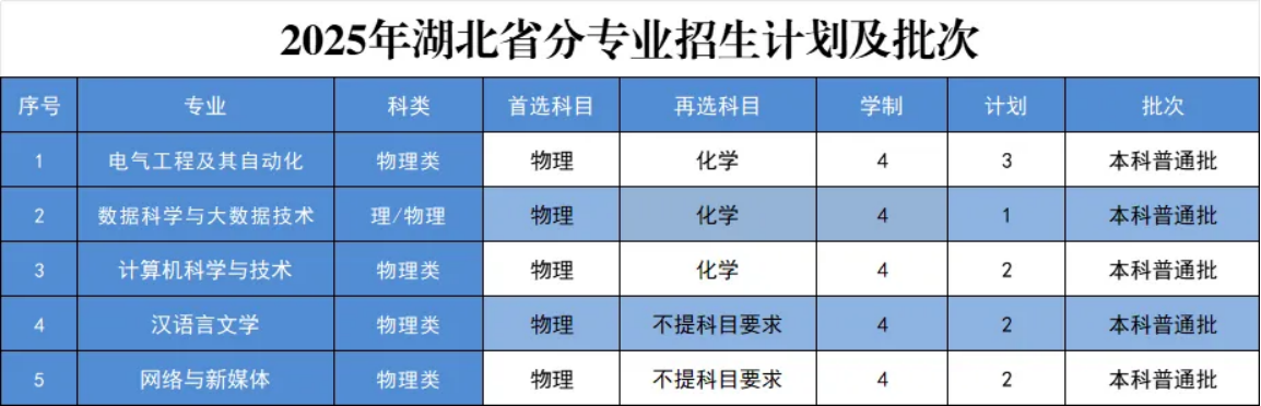 湖南省