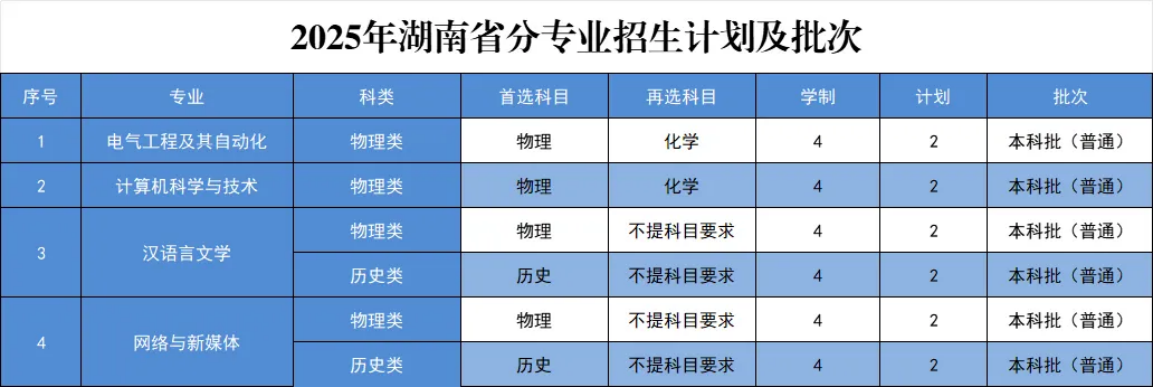 廣西壯族自治區(qū)