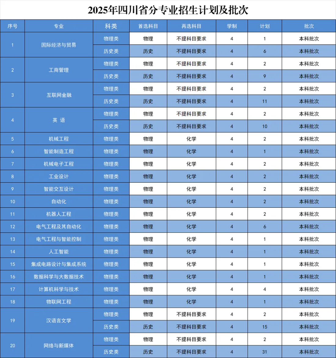 貴州省