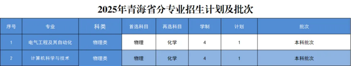 寧夏回族自治區(qū)
