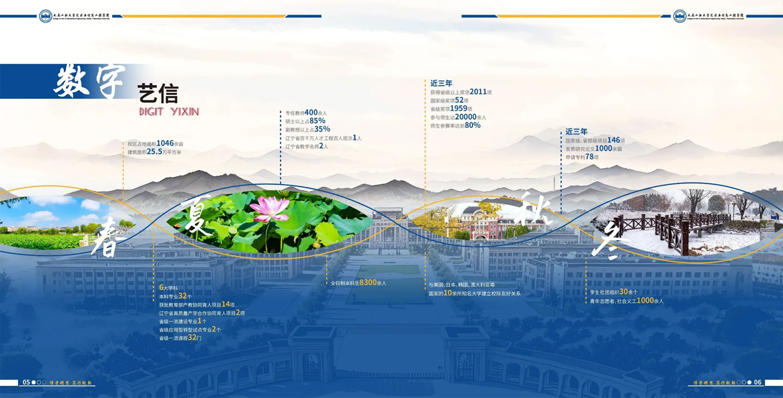2025年招生簡章