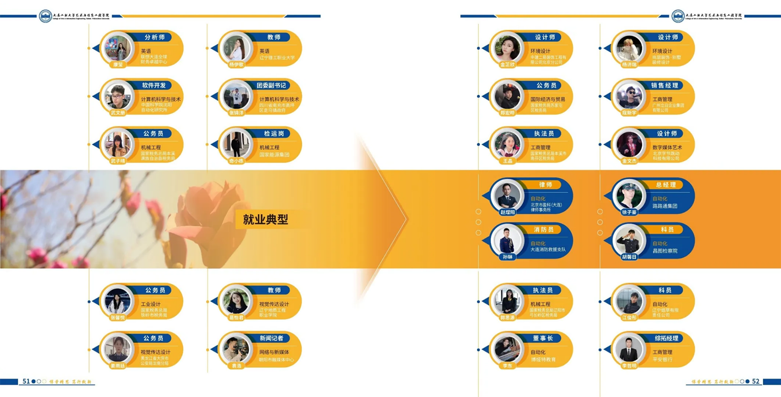 2025年招生簡章