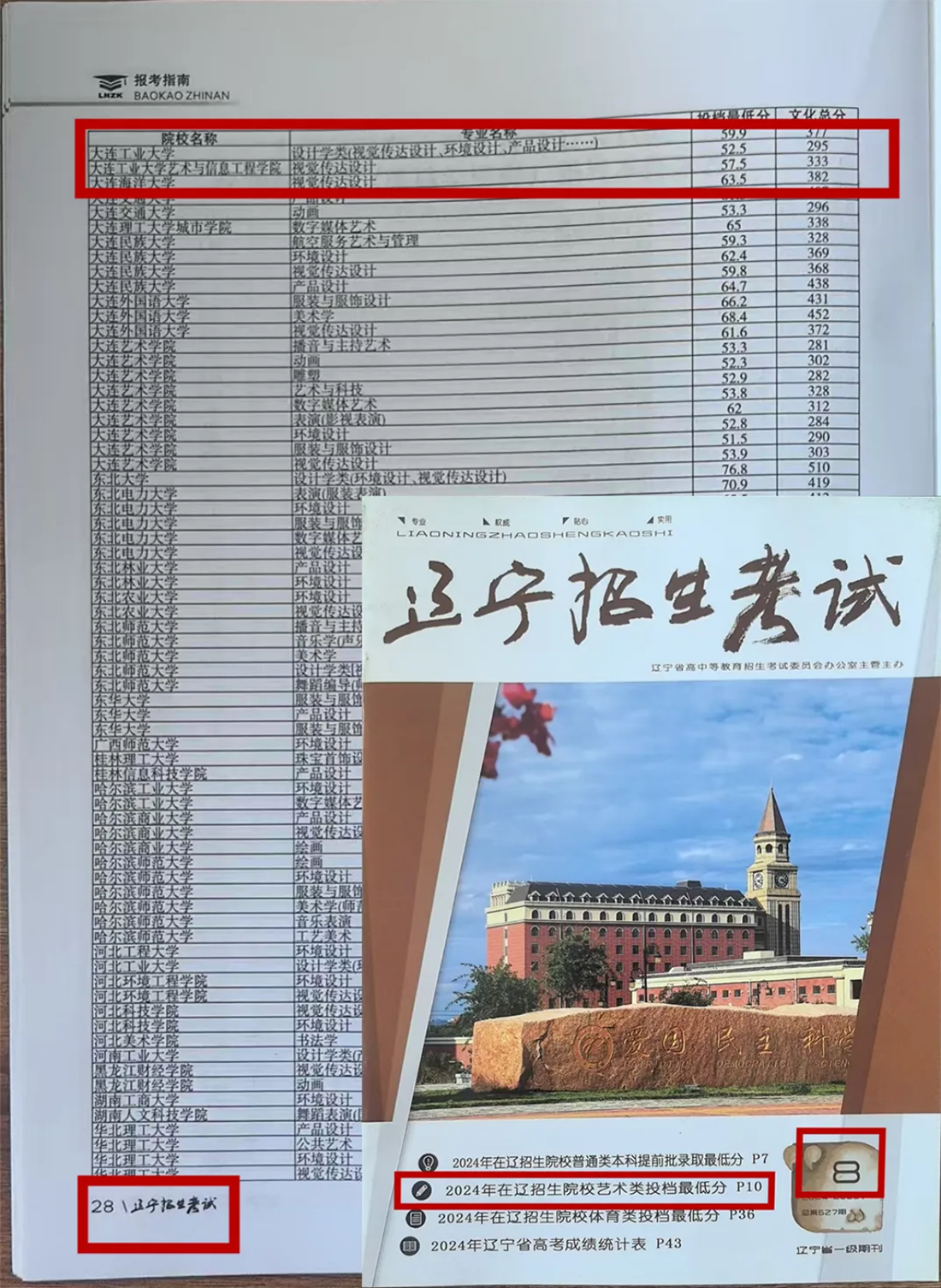 2025年報(bào)考指南