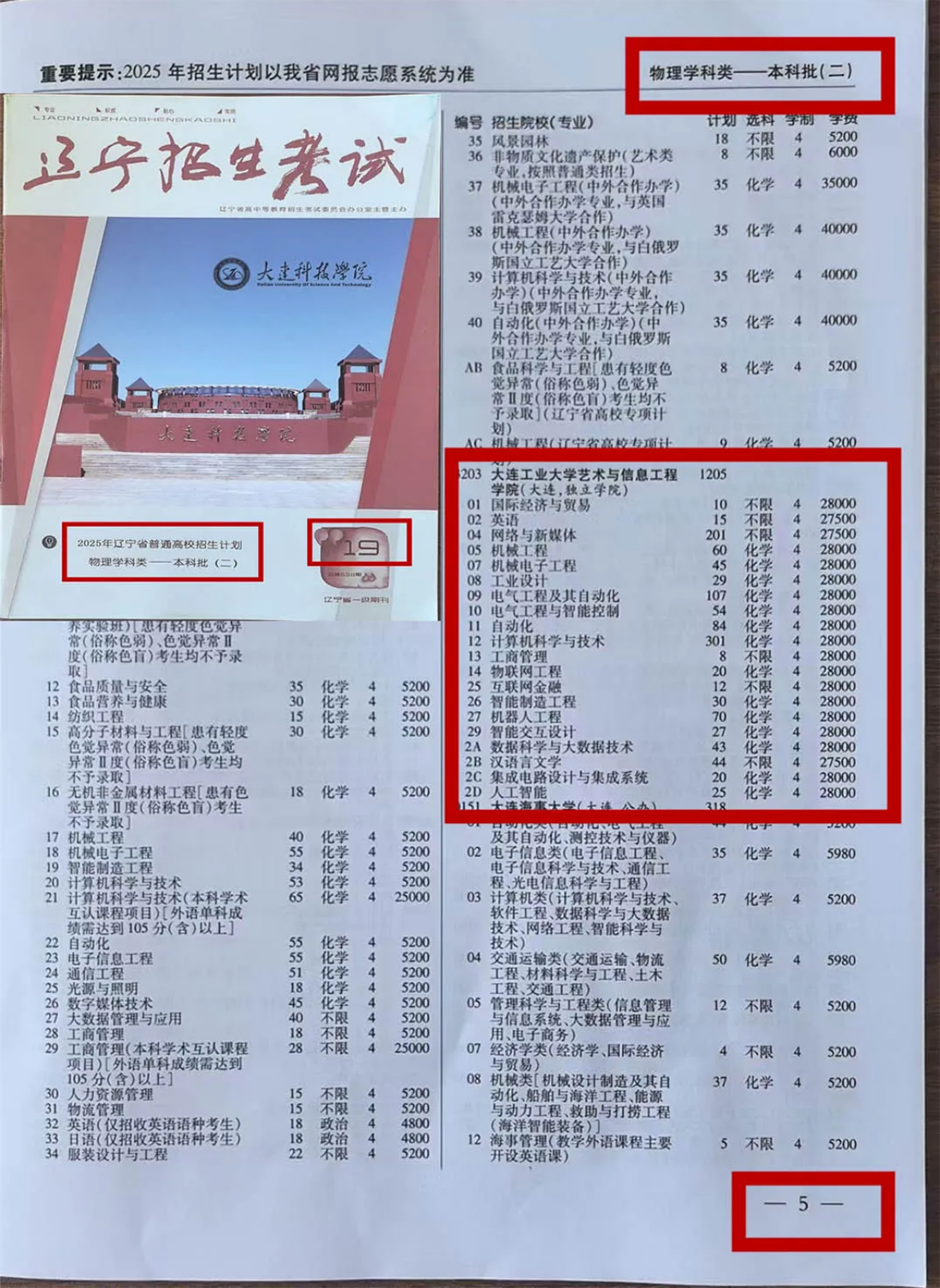 2025年報(bào)考指南