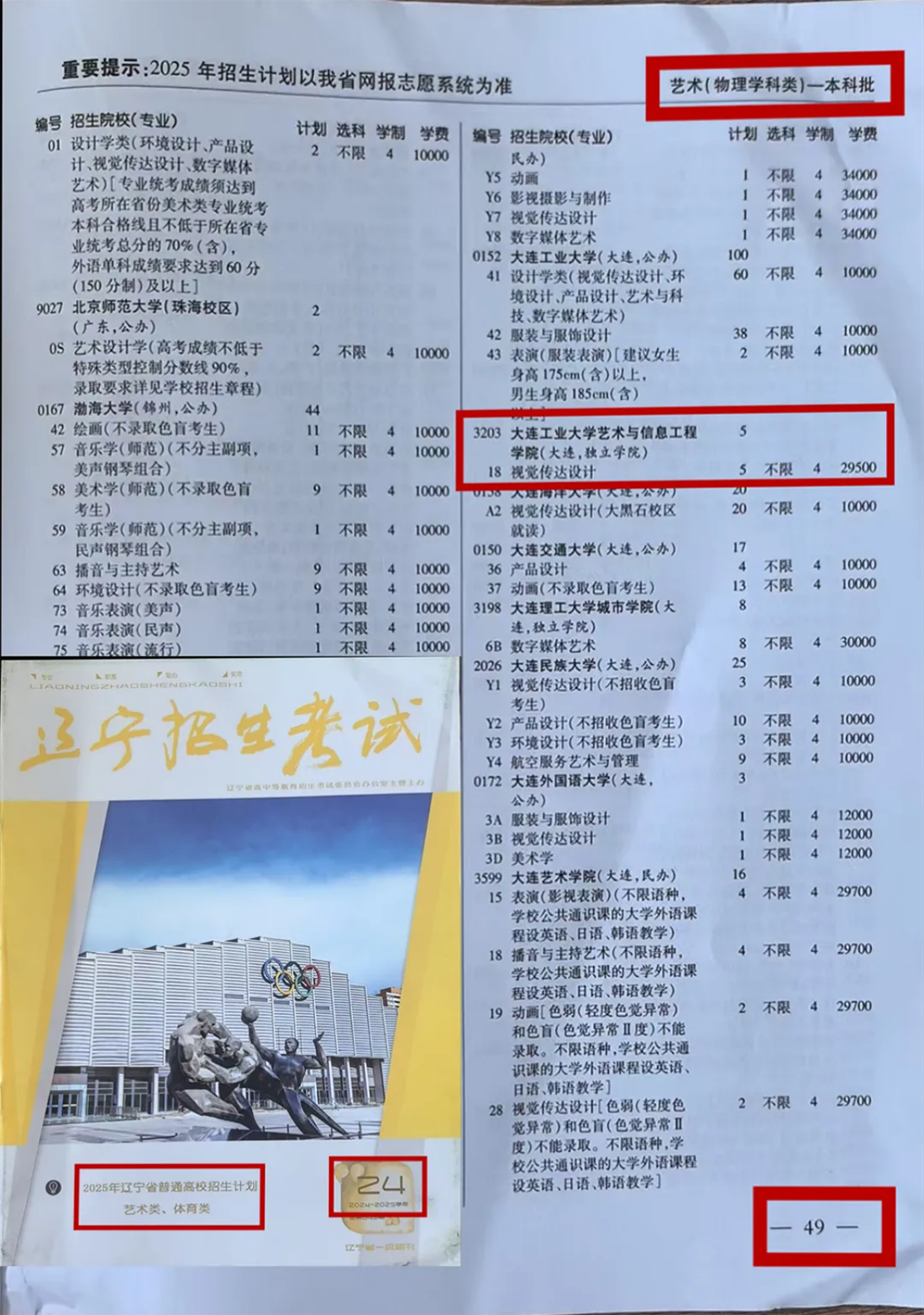 2025年報(bào)考指南