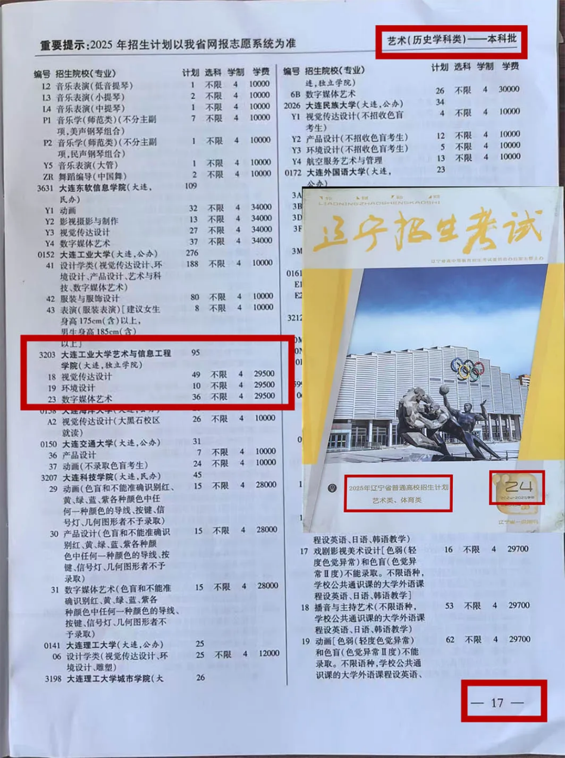 2025年報(bào)考指南