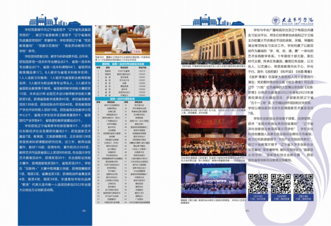 大連藝術學院2024年藝術類招生簡