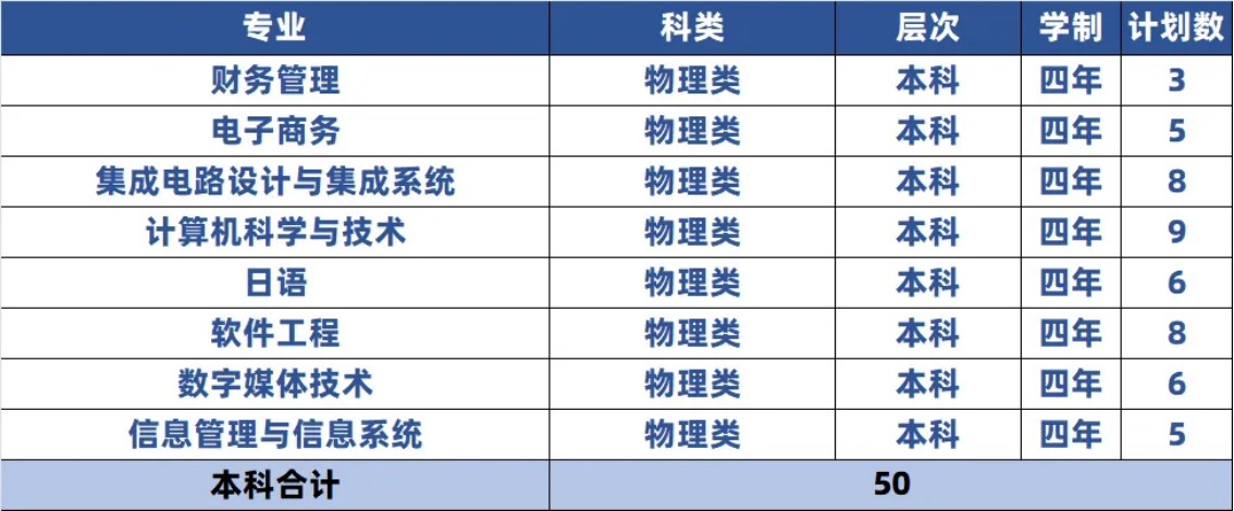 湖北
