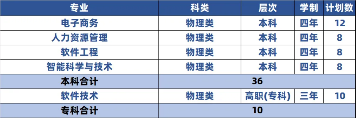 湖南