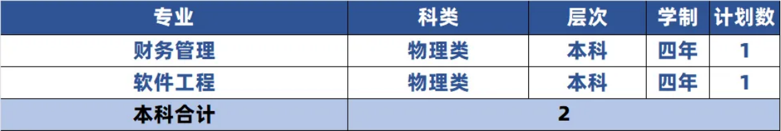 青海