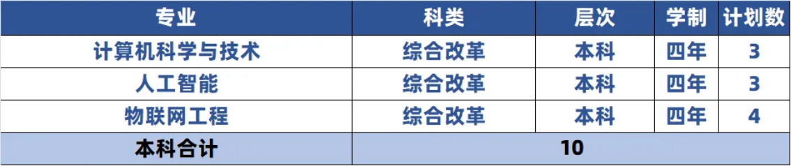 上海