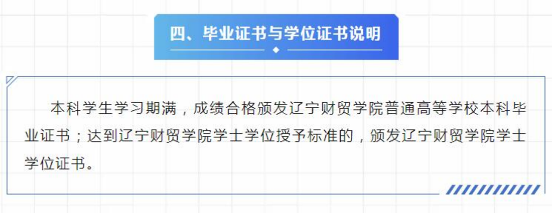 遼寧財(cái)貿(mào)學(xué)院－2023年招生章程