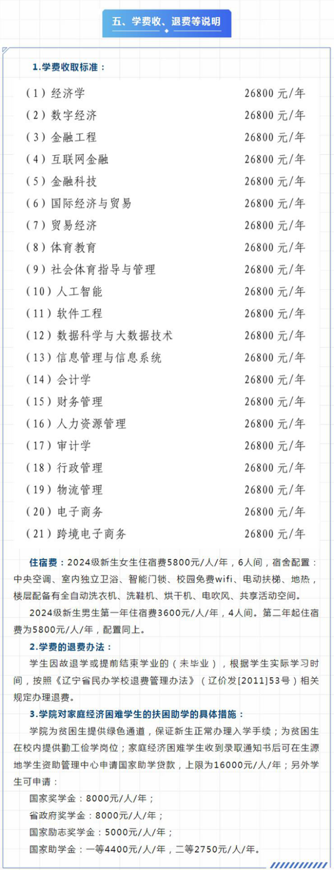 學(xué)費(fèi)/住宿費(fèi)標(biāo)準(zhǔn)、獎(jiǎng)助政策（ 2024 ）